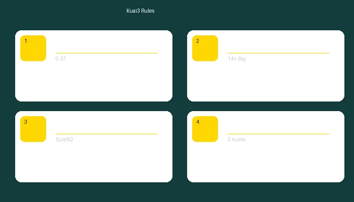 快三各种玩法规则详细说明图